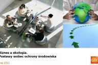 Biznes a ekologia