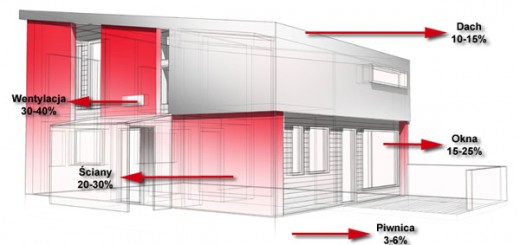 Rockwool_Rysunek